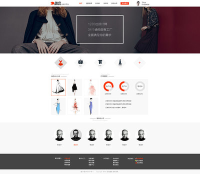 ZINGZH原創設計 服裝行業的數字化風尚，響應式官網如何重塑品牌展示