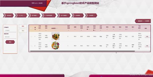 Java農(nóng)產(chǎn)品銷售網(wǎng)站畢業(yè)設(shè)計(jì) 開題報(bào)告、源碼、論文與網(wǎng)站設(shè)計(jì)全解析